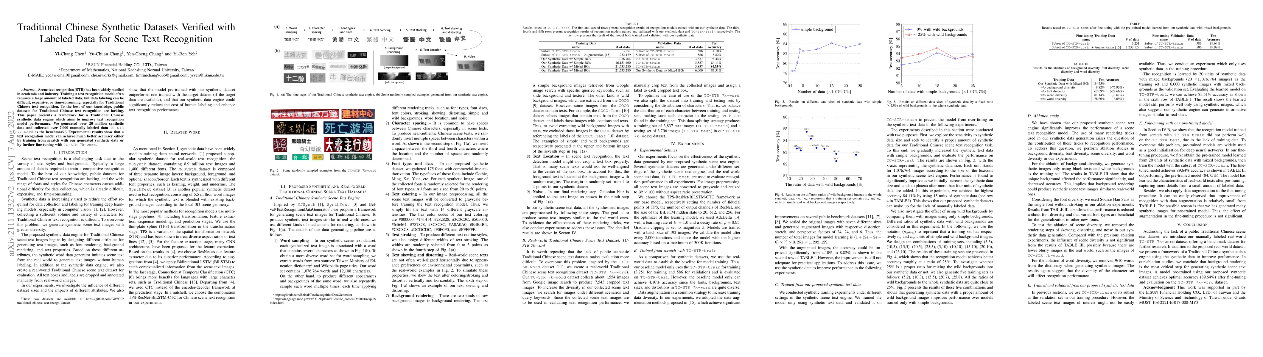 Thumbnail for Traditional Chinese Synthetic Datasets Verified with Labeled Data for
  Scene Text Recognition