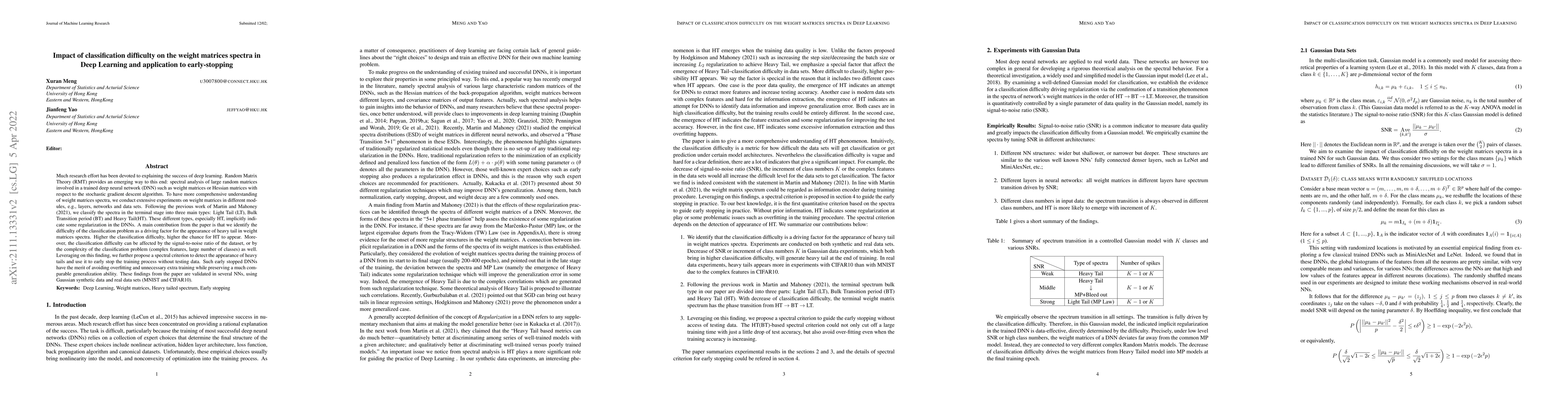 Thumbnail for Impact of classification difficulty on the weight matrices spectra in
  Deep Learning and application to early-stopping