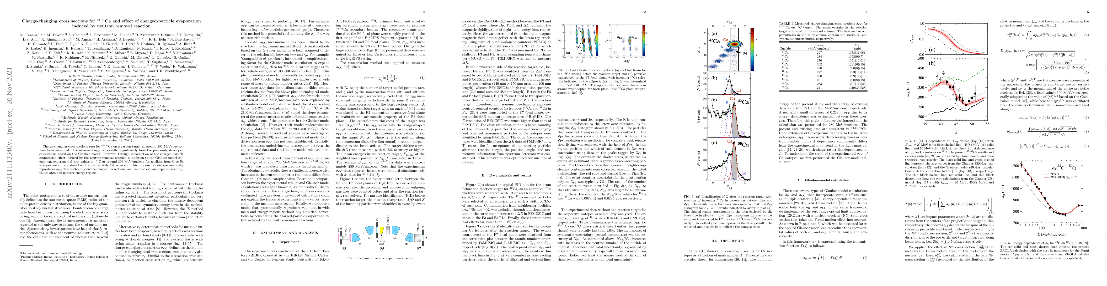 Thumbnail for Charge-changing cross sections for $^{42\textrm{--}51}$Ca and effect of
  charged-particle evaporation induced by neutron removal reaction
