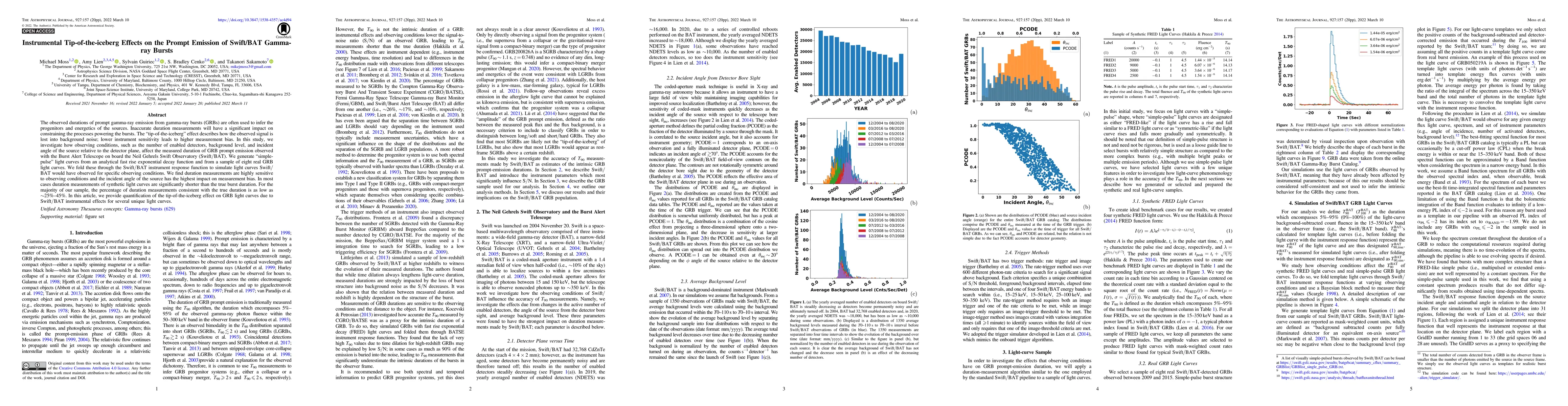 Thumbnail for Instrumental Tip-of-the-iceberg Effects on the Prompt Emission of
  Swift/BAT Gamma-ray Bursts