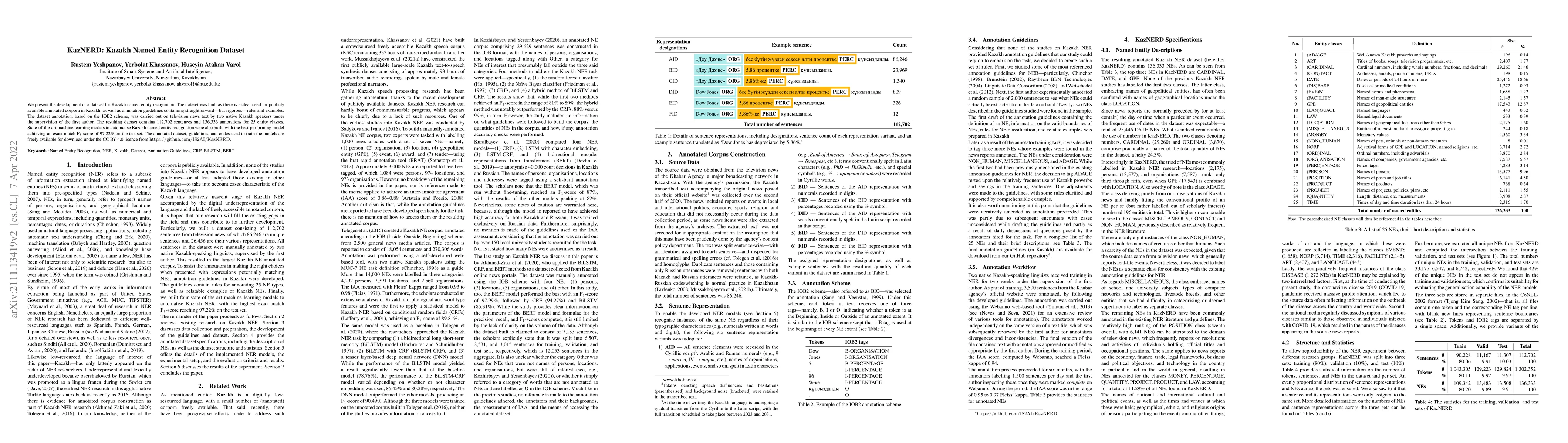 Thumbnail for KazNERD: Kazakh Named Entity Recognition Dataset