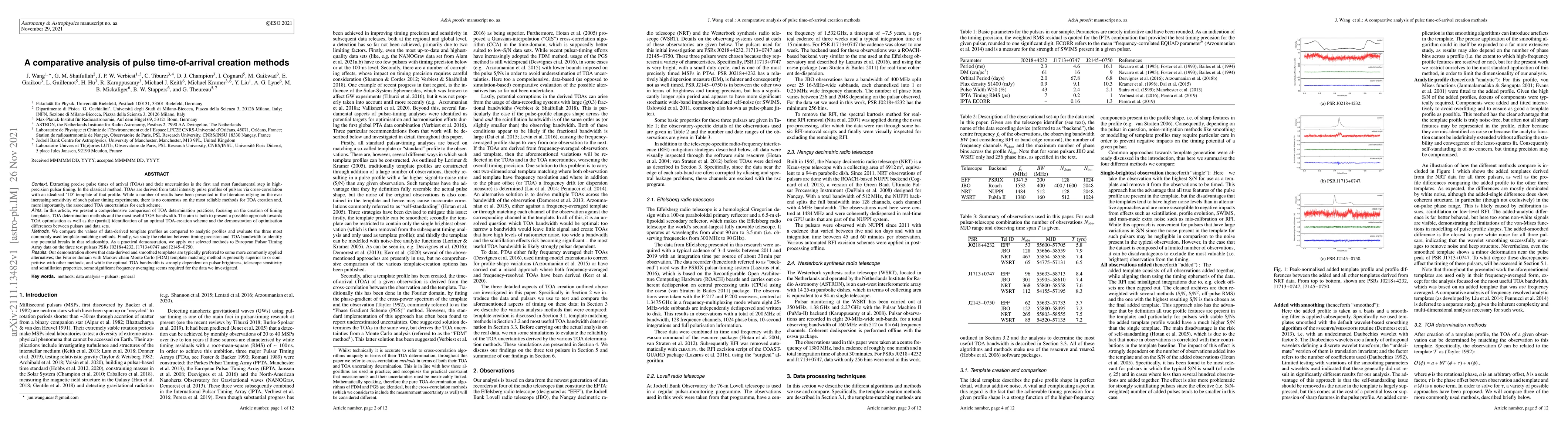 Thumbnail for A comparative analysis of pulse time-of-arrival creation methods
