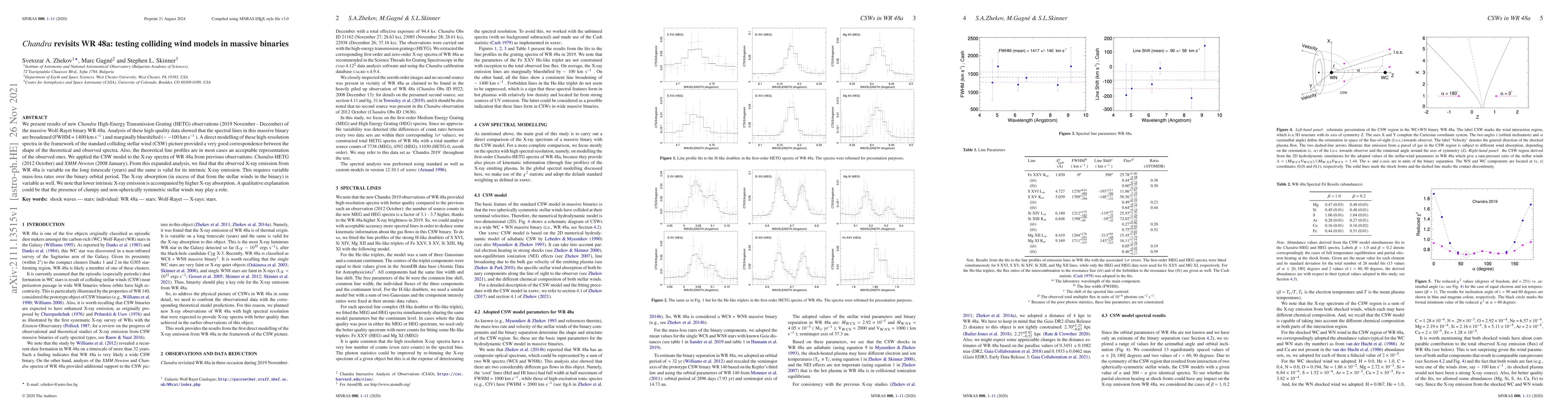 Thumbnail for Chandra revisits WR48a: testing colliding wind models in massive
  binaries