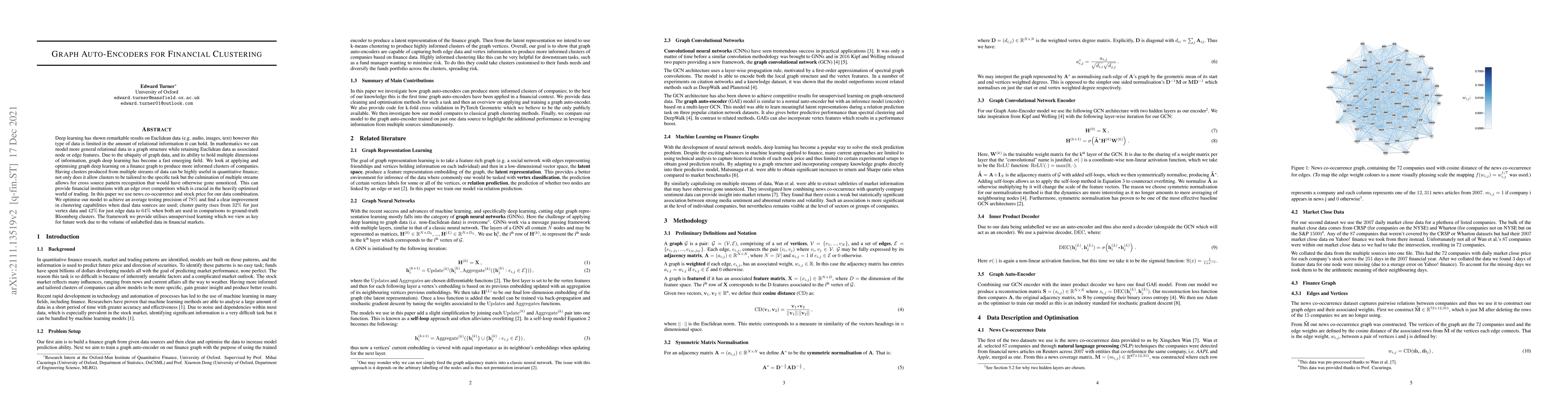 Thumbnail for Graph Auto-Encoders for Financial Clustering