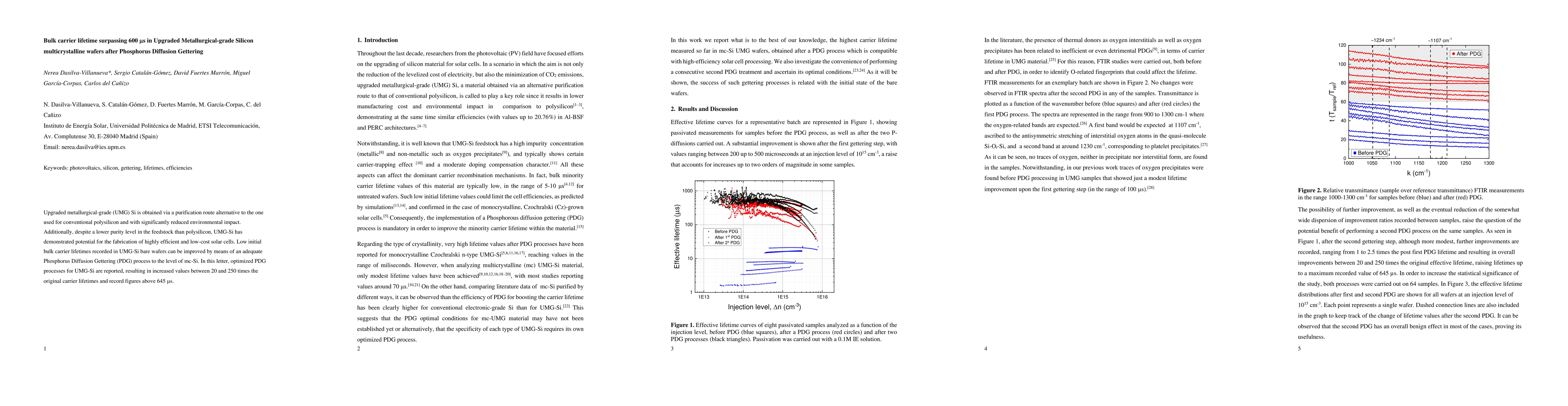Thumbnail for Bulk carrier lifetime surpassing 600 us in Upgraded Metallurgical-grade
  Silicon multicrystalline wafers after Phosphorus Diffusion Gettering