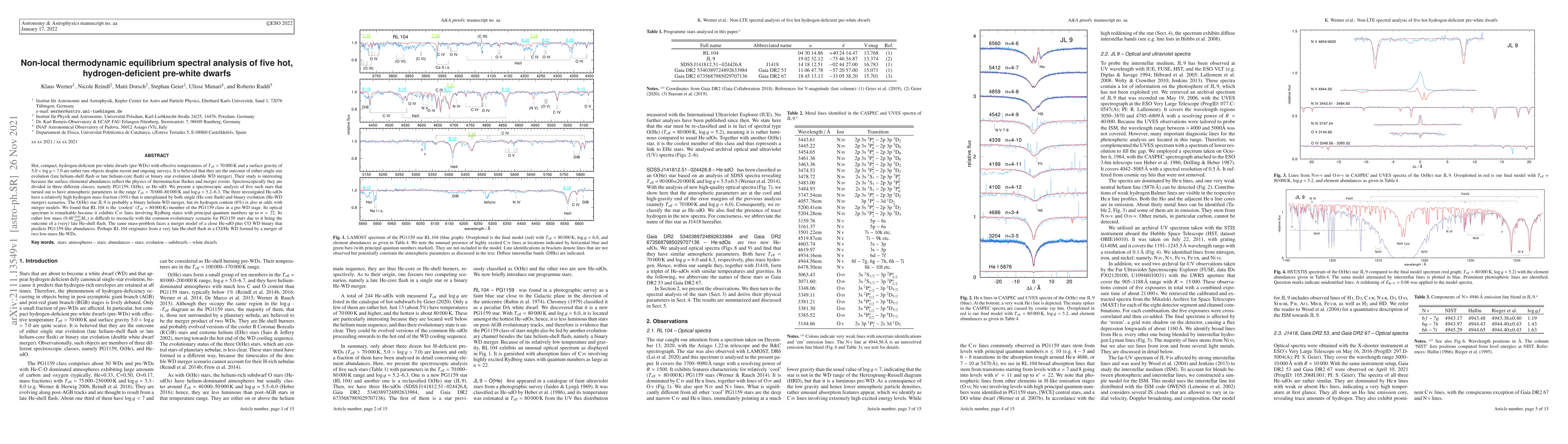 Thumbnail for Non-local thermodynamic equilibrium spectral analysis of five hot,
  hydrogen-deficient pre-white dwarfs