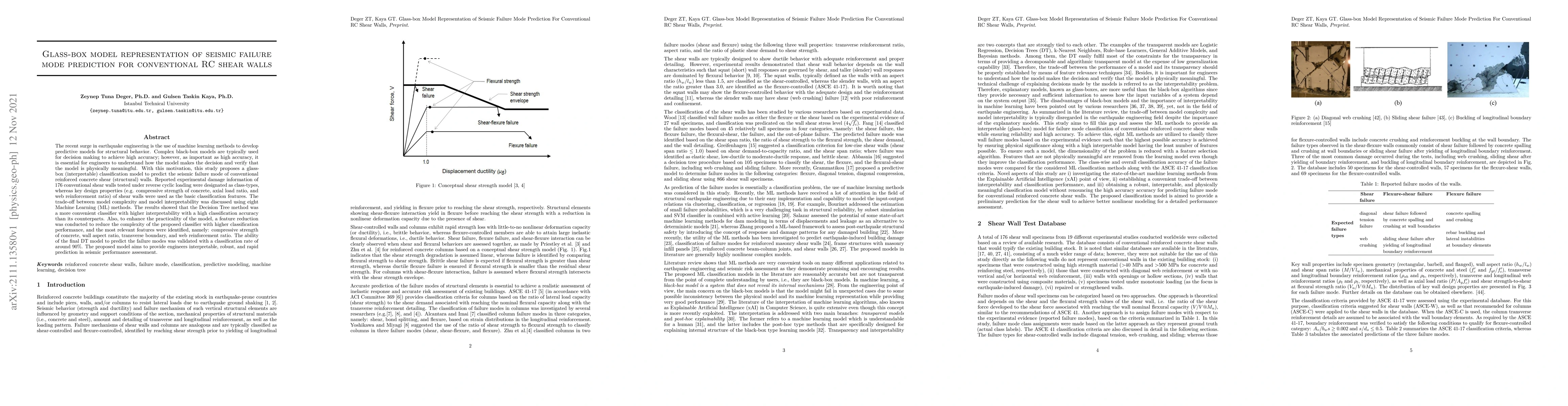 Thumbnail for Glass-box model representation of seismic failure mode prediction for
  conventional RC shear walls