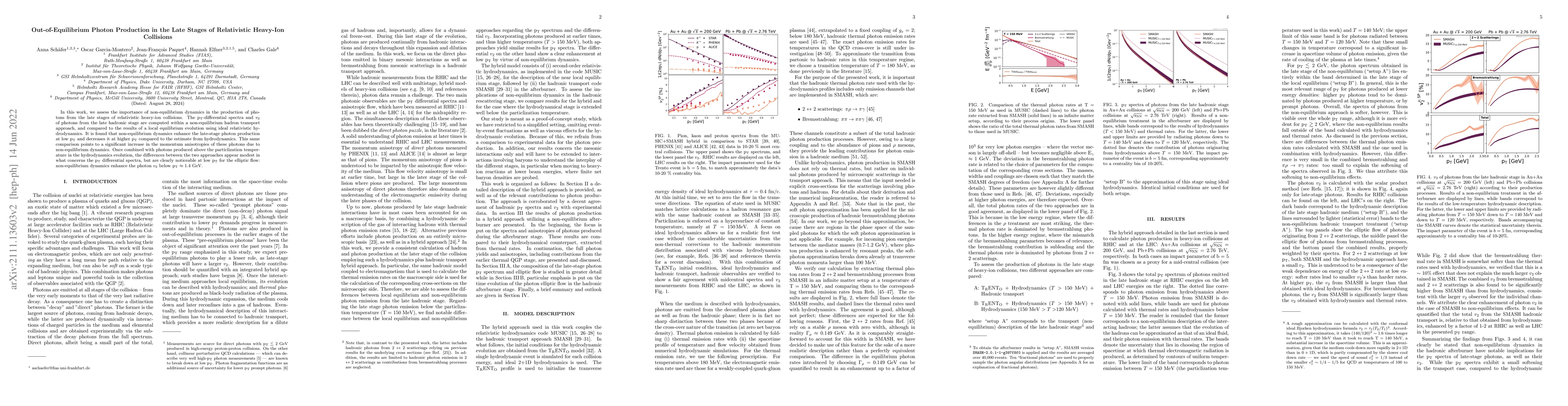 Thumbnail for Out-of-Equilibrium Photon Production in the Late Stages of Relativistic
  Heavy-Ion Collisions
