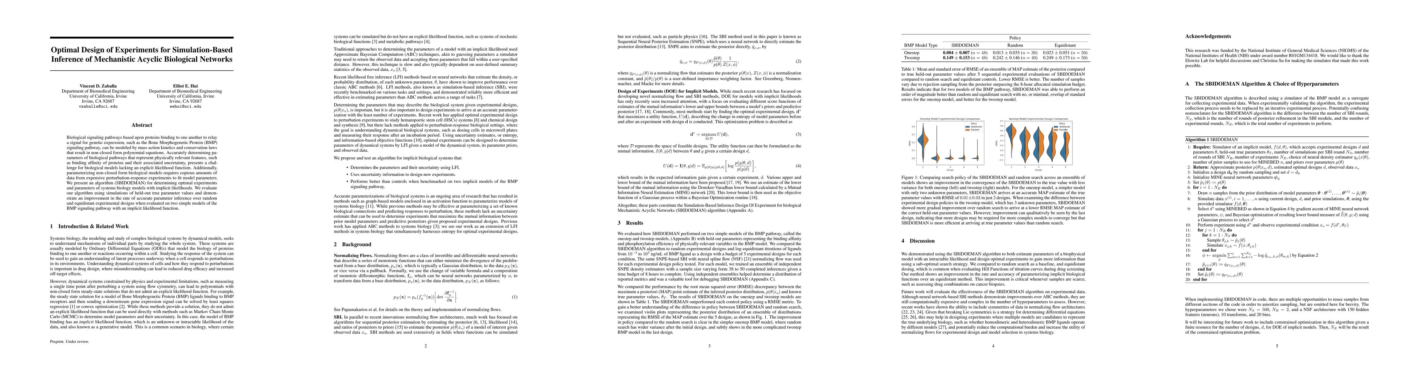 Thumbnail for Optimal Design of Experiments for Simulation-Based Inference of
  Mechanistic Acyclic Biological Networks