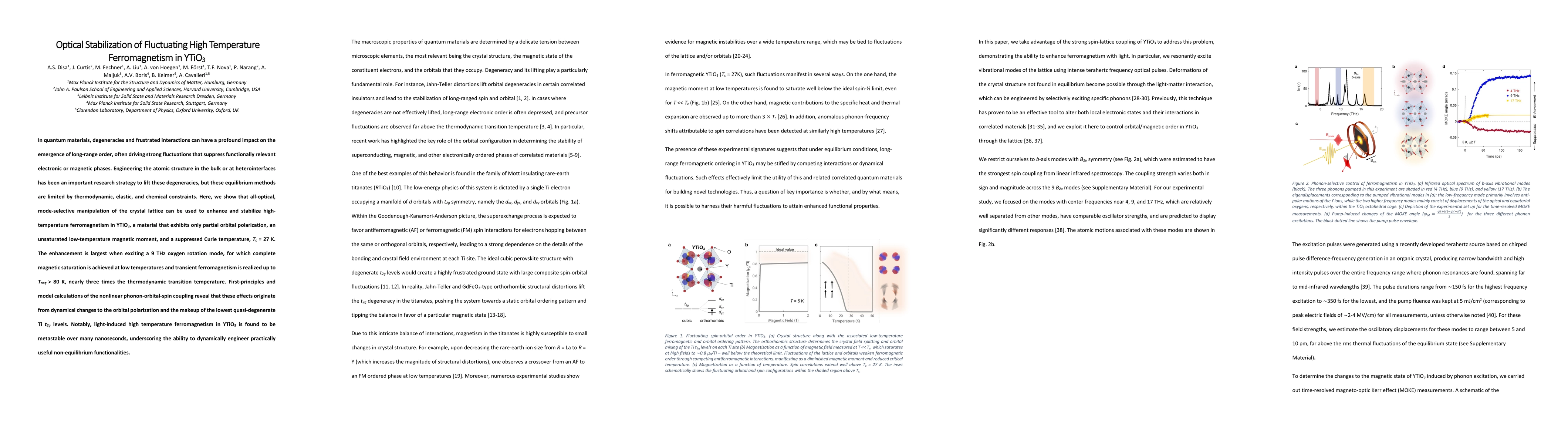 Thumbnail for Optical Stabilization of Fluctuating High Temperature Ferromagnetism in
  YTiO$_3$