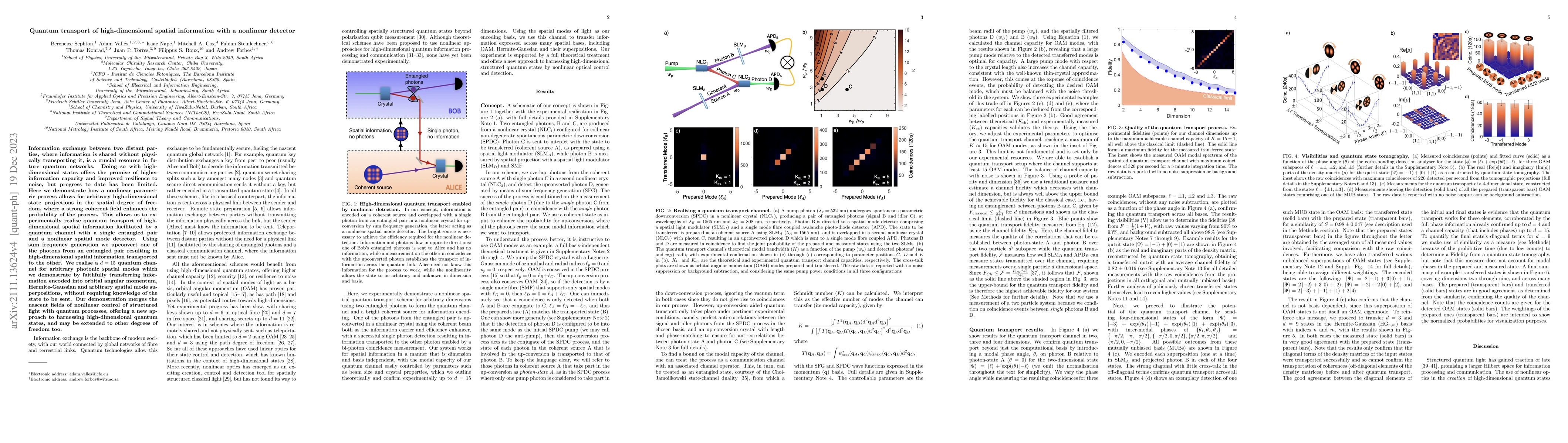 Thumbnail for Quantum transport of high-dimensional spatial information with a
  nonlinear detector