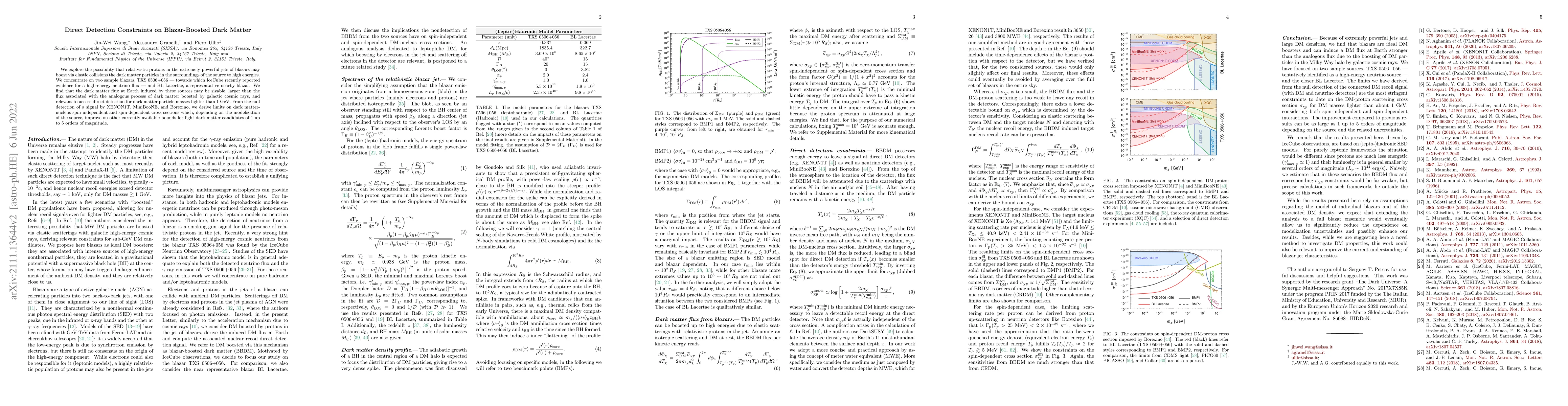 Thumbnail for Direct Detection Constraints on Blazar-Boosted Dark Matter