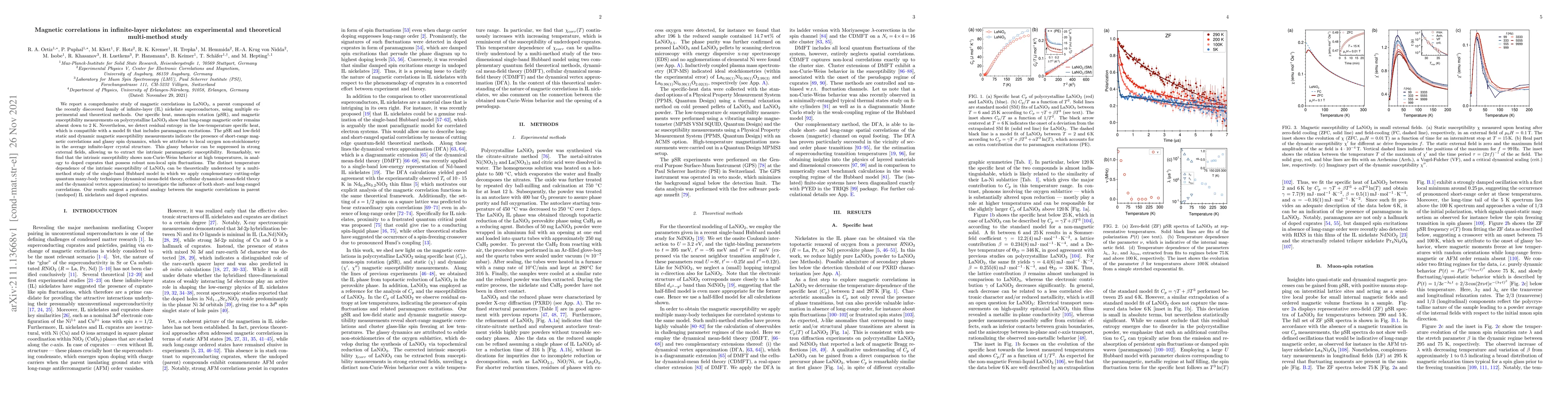 Thumbnail for Magnetic correlations in infinite-layer nickelates: an experimental and
  theoretical multi-method study