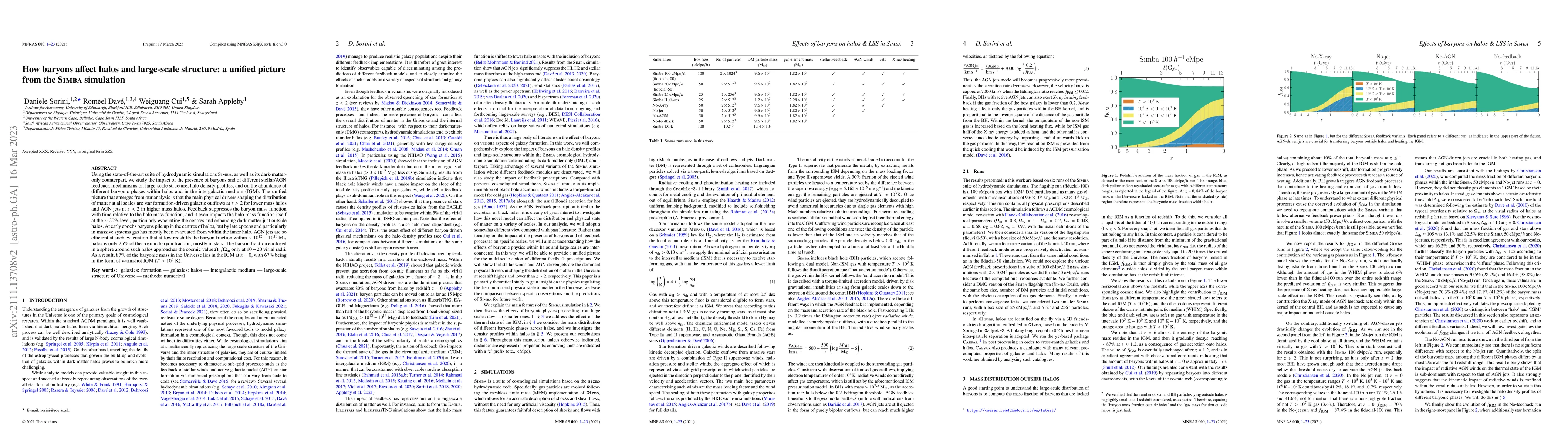 Thumbnail for How baryons affect halos and large-scale structure: a unified picture
  from the Simba simulation