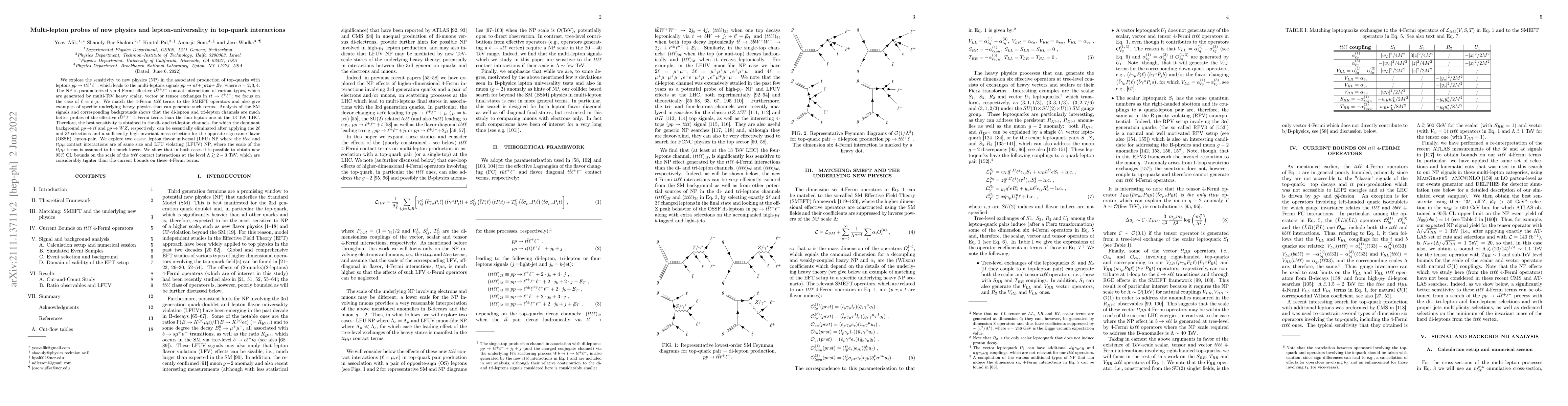 Thumbnail for Multi-lepton probes of new physics and lepton-universality in top-quark
  interactions