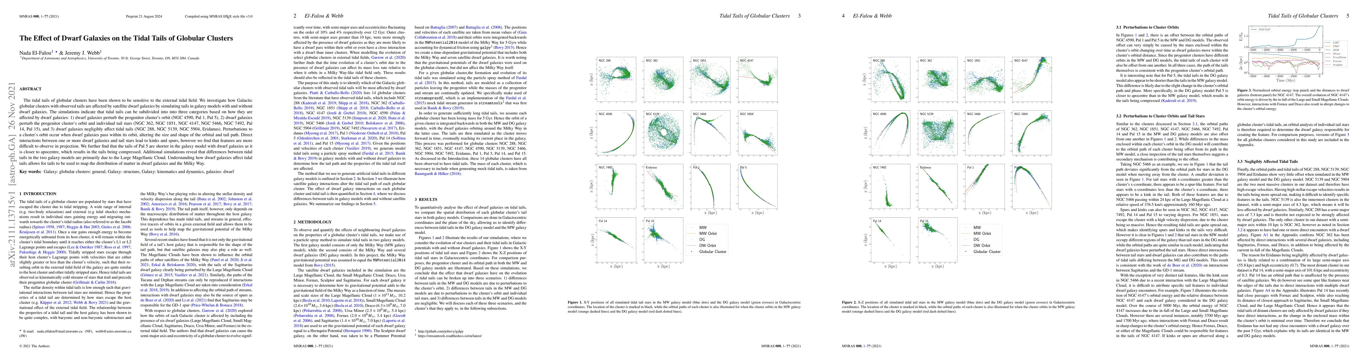 Thumbnail for The Effect of Dwarf Galaxies on the Tidal Tails of Globular Clusters