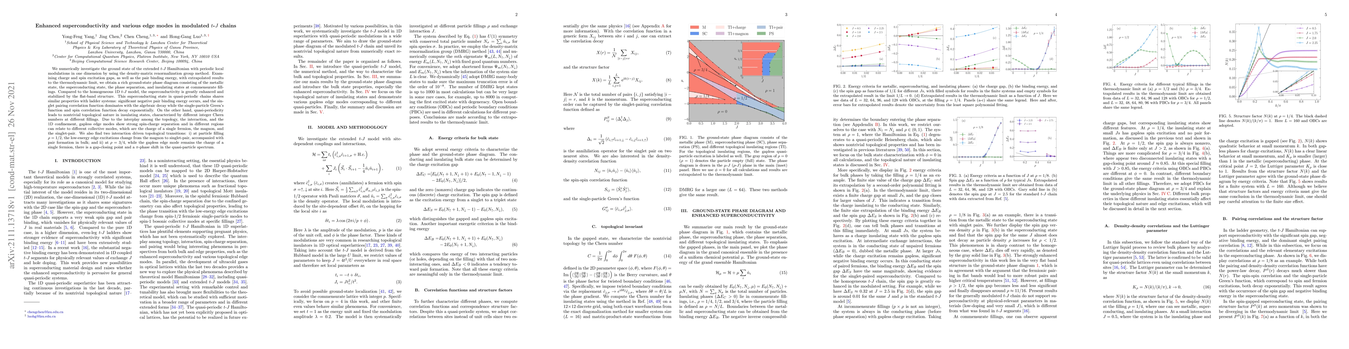 Thumbnail for Enhanced superconductivity and various edge modes in modulated $t$-$J$
  chains