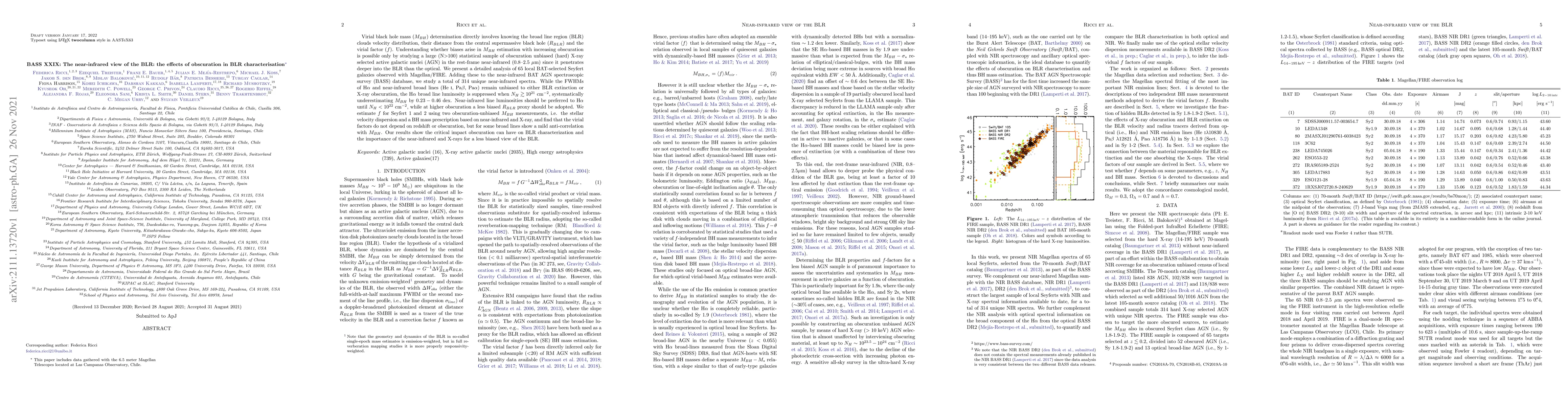Thumbnail for BASS XXIX: The near-infrared view of the BLR: the effects of obscuration
  in BLR characterisation