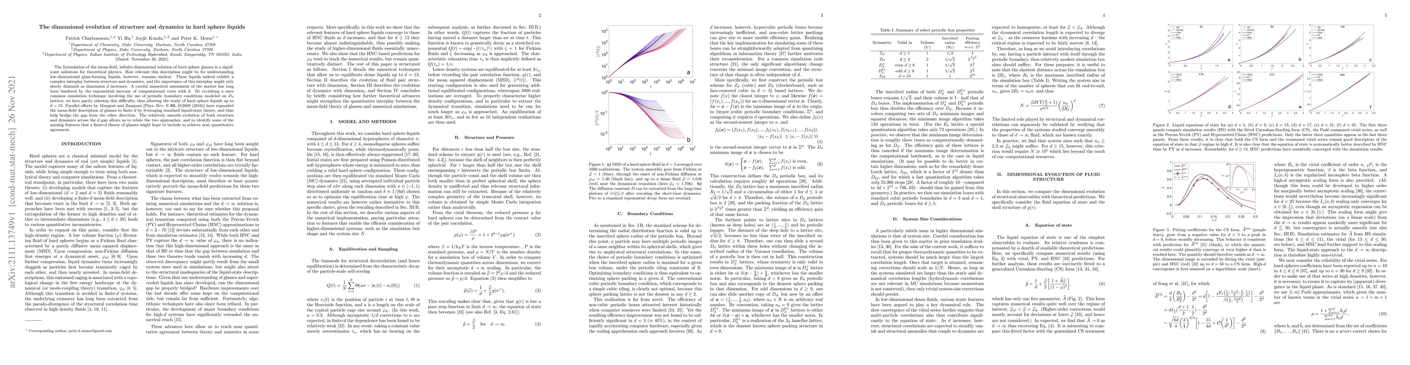 Thumbnail for The dimensional evolution of structure and dynamics in hard sphere
  liquids