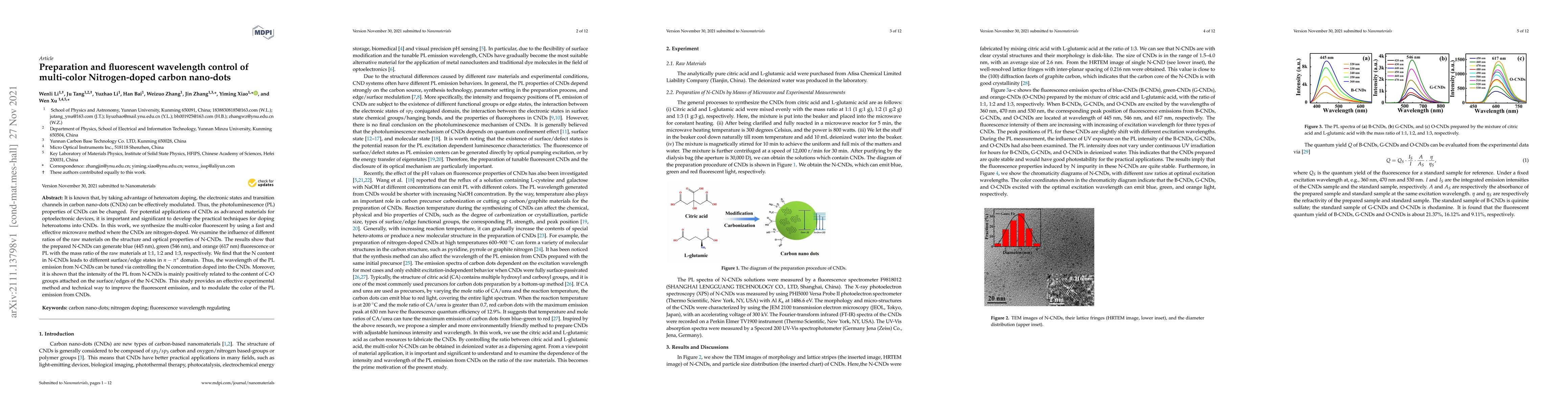 Thumbnail for Preparation and Fluorescent Wavelength Control of Multi-Color
  Nitrogen-Doped Carbon Nano-Dots
