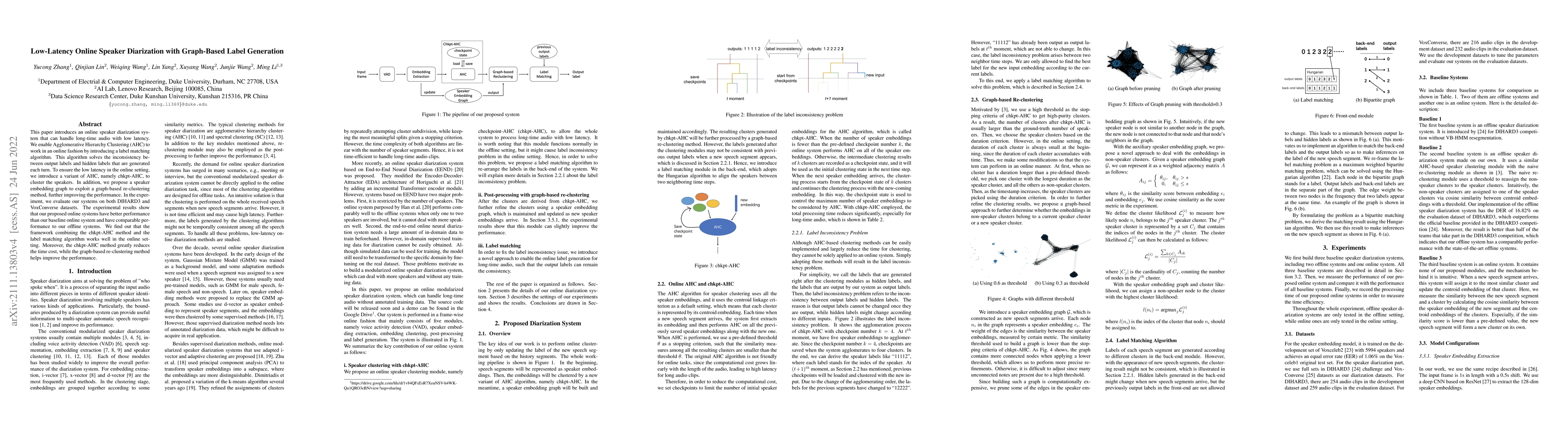 Thumbnail for Low-Latency Online Speaker Diarization with Graph-Based Label Generation