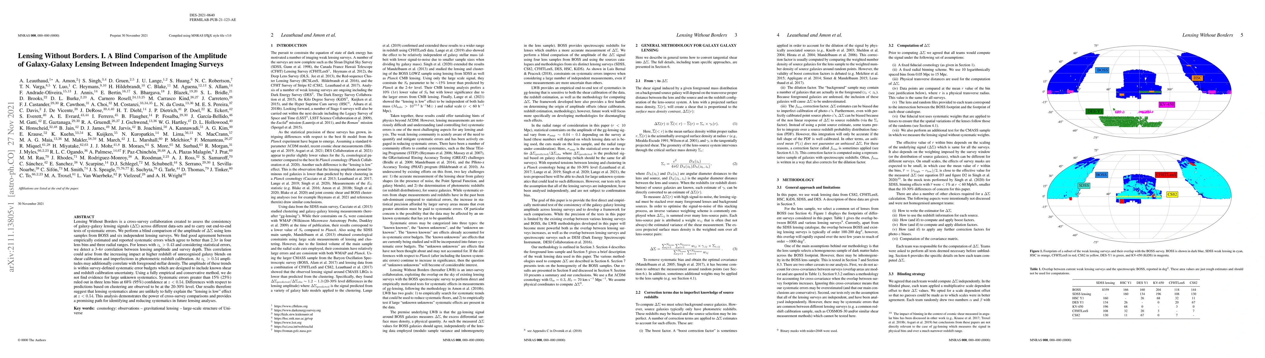 Thumbnail for Lensing Without Borders. I. A Blind Comparison of the Amplitude of
  Galaxy-Galaxy Lensing Between Independent Imaging Surveys