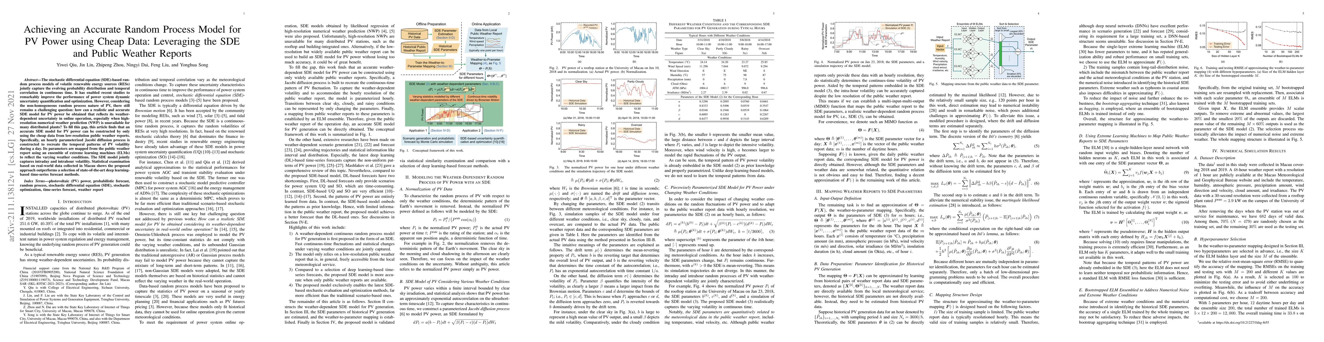 Thumbnail for Achieving an Accurate Random Process Model for PV Power using Cheap
  Data: Leveraging the SDE and Public Weather Reports