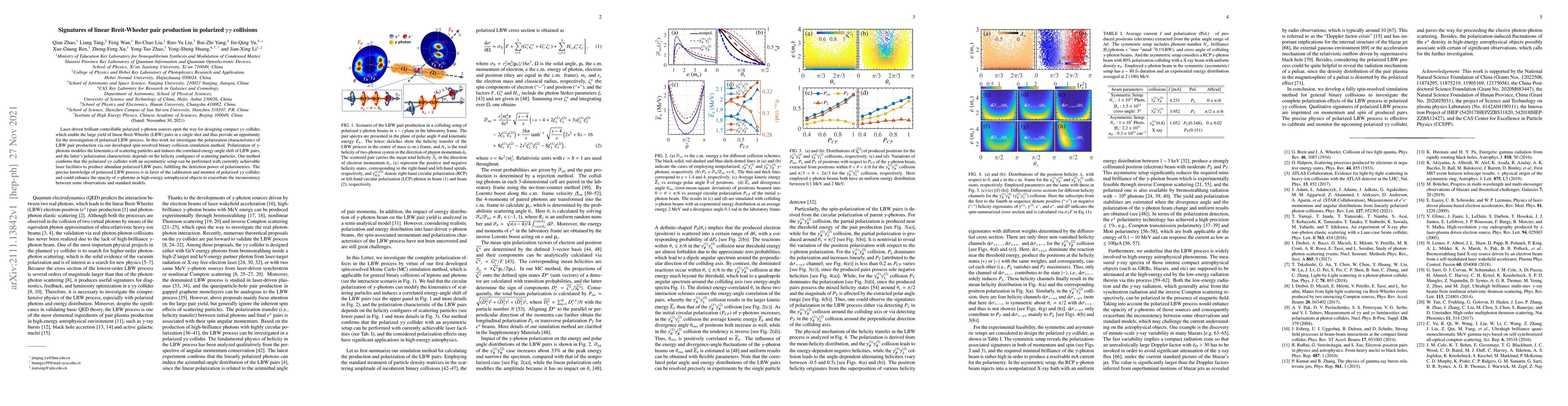 Thumbnail for Signatures of linear Breit-Wheeler pair production in polarized
  $\gamma\gamma$ collisions