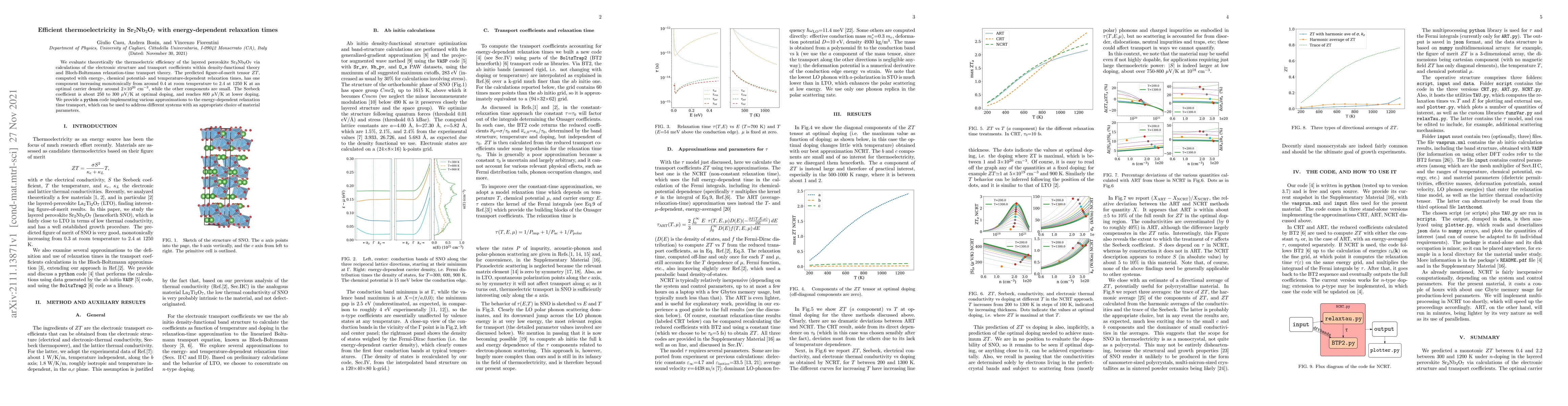 Thumbnail for Efficient thermoelectricity in Sr$_2$Nb$_2$O$_7$ with energy-dependent
  relaxation times
