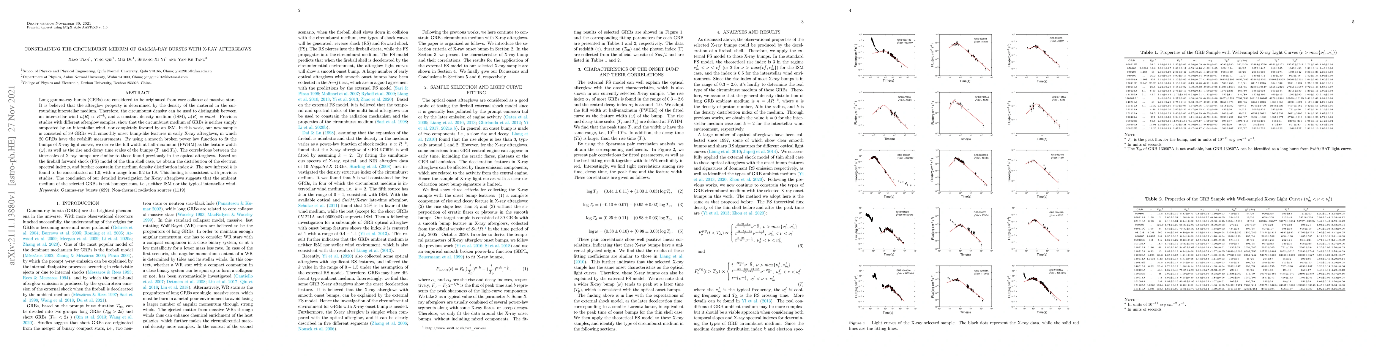 Thumbnail for Constraining the circumburst medium of gamma-ray bursts with X-ray
  afterglows