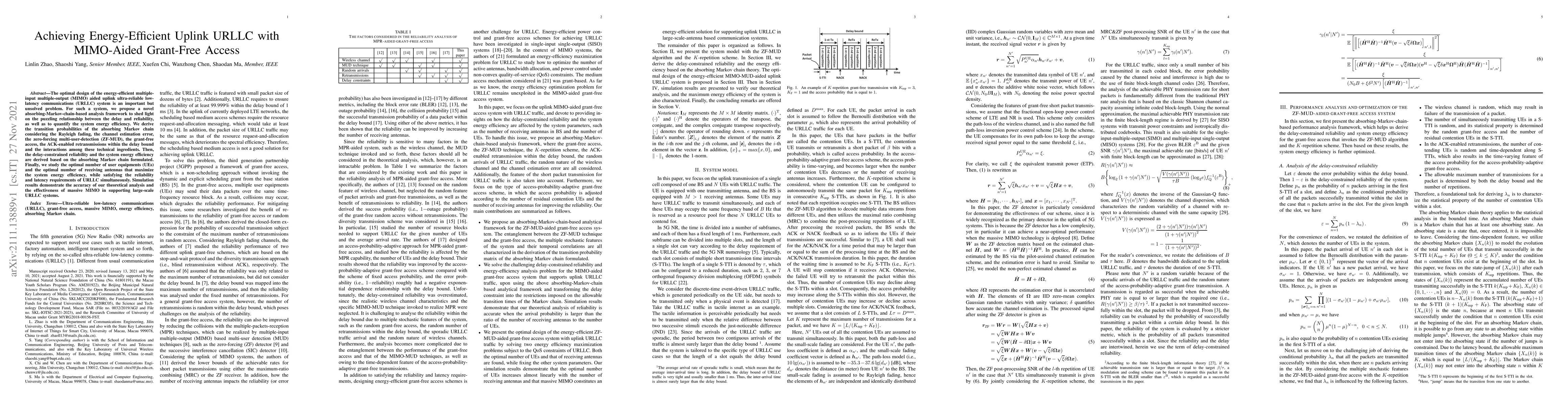 Thumbnail for Achieving Energy-Efficient Uplink URLLC with MIMO-Aided Grant-Free
  Access