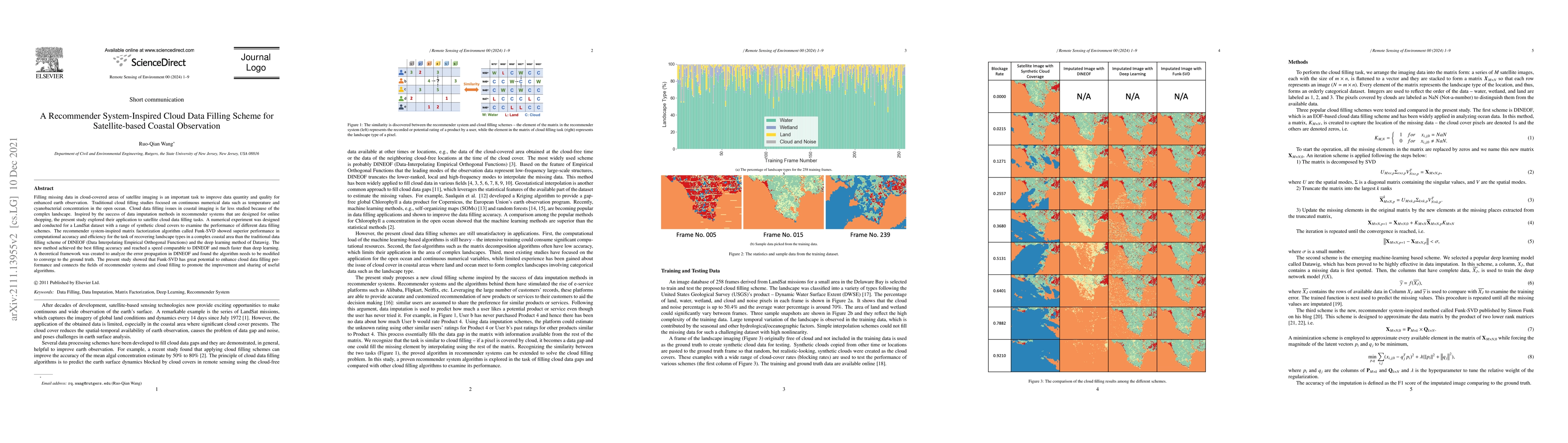Thumbnail for A Recommender System-Inspired Cloud Data Filling Scheme for
  Satellite-based Coastal Observation