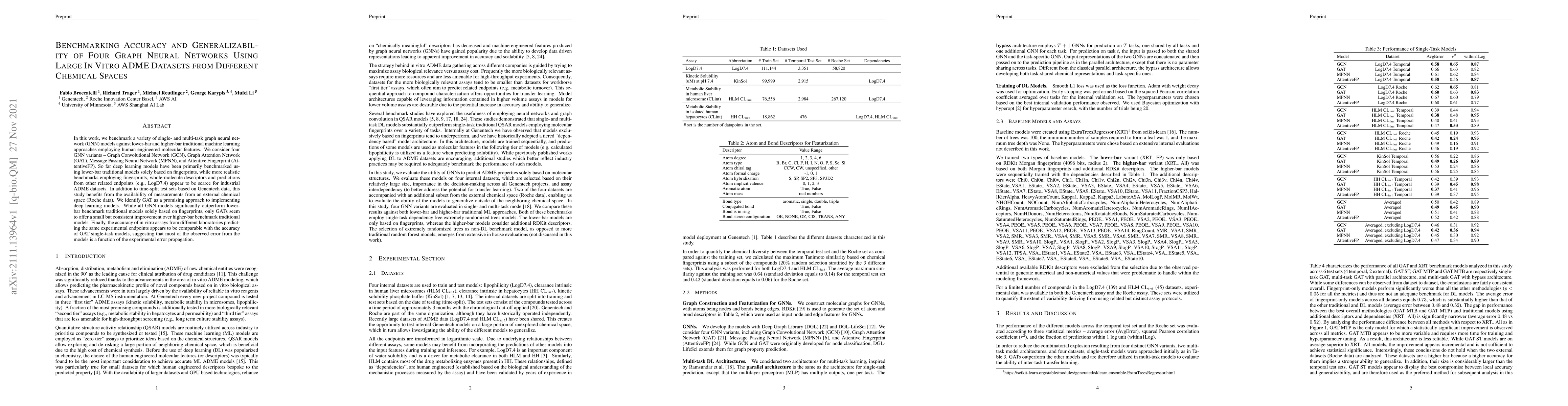 Thumbnail for Benchmarking Accuracy and Generalizability of Four Graph Neural Networks
  Using Large In Vitro ADME Datasets from Different Chemical Spaces
