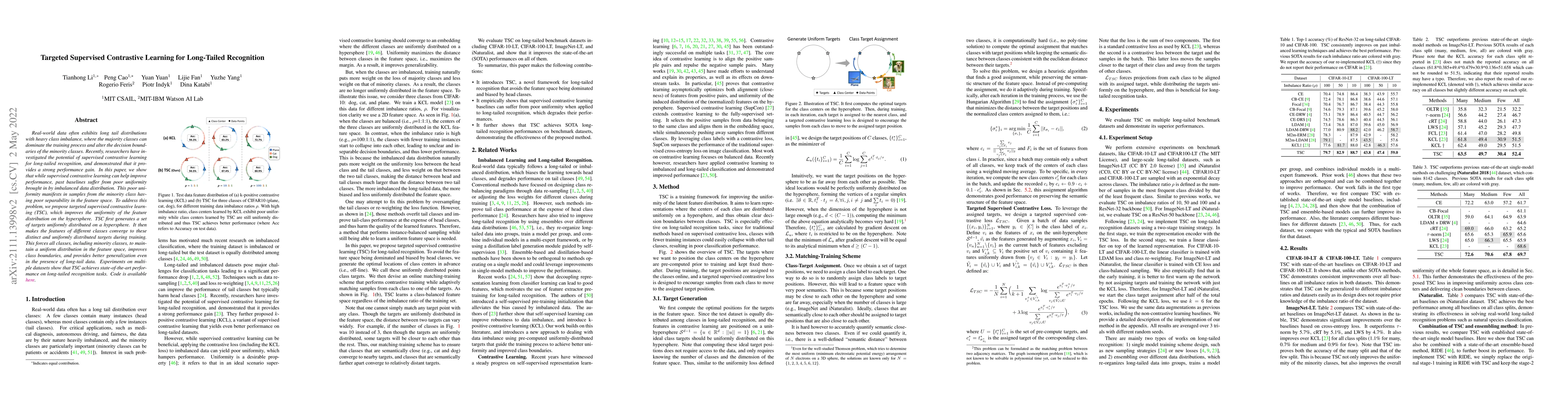 Thumbnail for Targeted Supervised Contrastive Learning for Long-Tailed Recognition