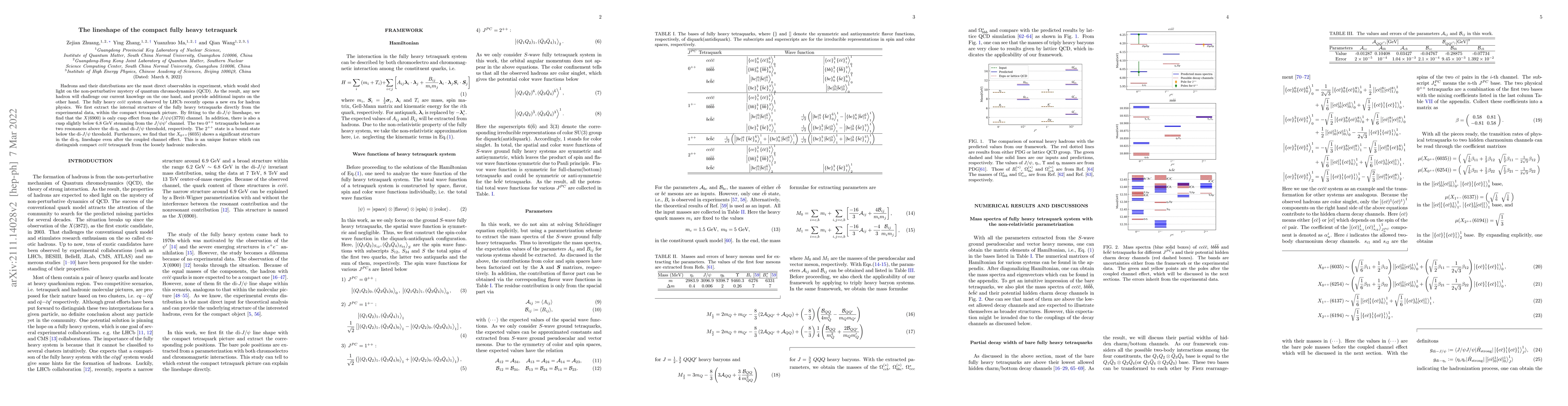 Thumbnail for The lineshape of the compact fully heavy tetraquark