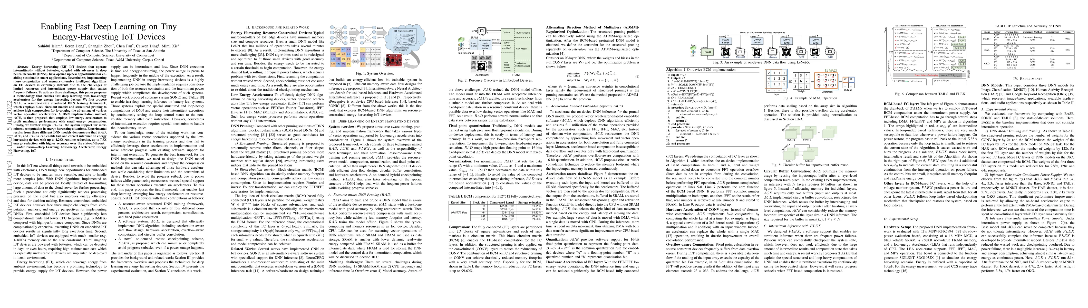 Thumbnail for Enabling Fast Deep Learning on Tiny Energy-Harvesting IoT Devices