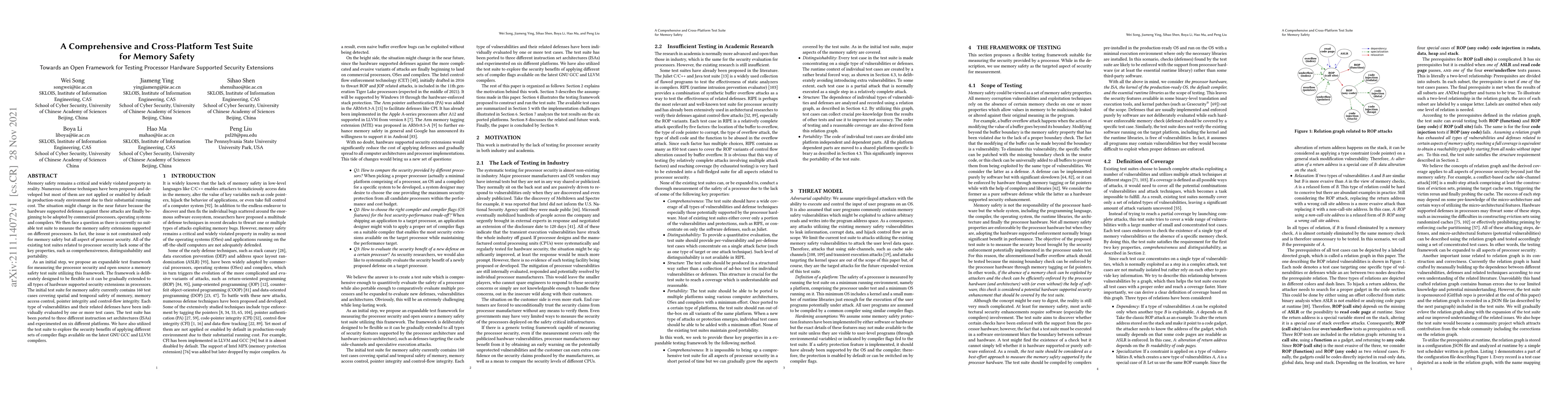 Thumbnail for A Comprehensive and Cross-Platform Test Suite for Memory Safety --
  Towards an Open Framework for Testing Processor Hardware Supported Security
  Extensions