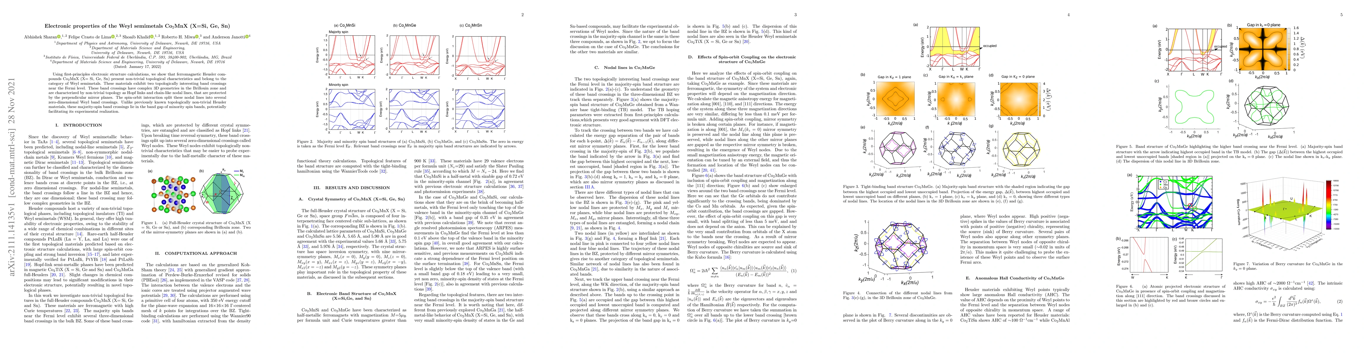 Thumbnail for Electronic properties of the Weyl semimetals Co$_2$MnX (X=Si, Ge, Sn)