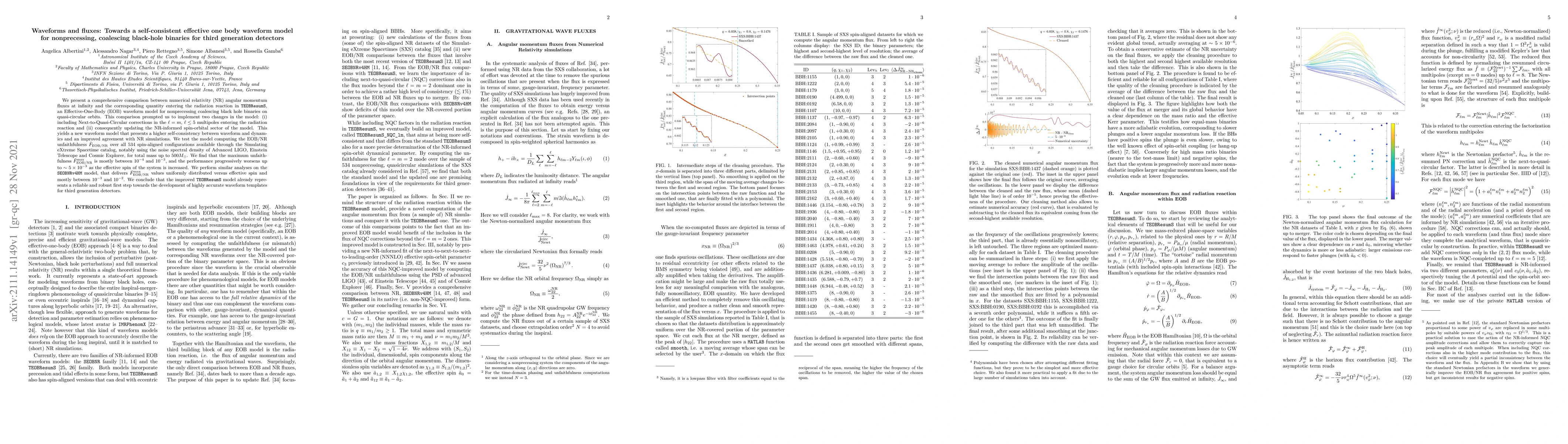 Thumbnail for Waveforms and fluxes: Towards a self-consistent effective one body
  waveform model for nonprecessing, coalescing black-hole binaries for third
  generation detectors