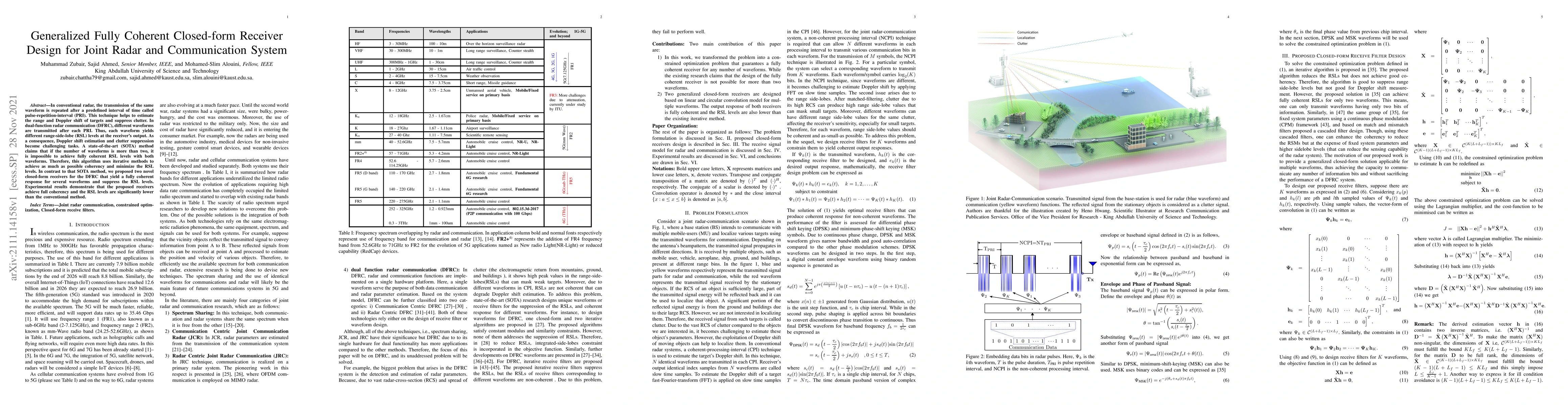 Thumbnail for Generalized Fully Coherent Closed-form Receiver Design for Joint Radar
  and Communication System