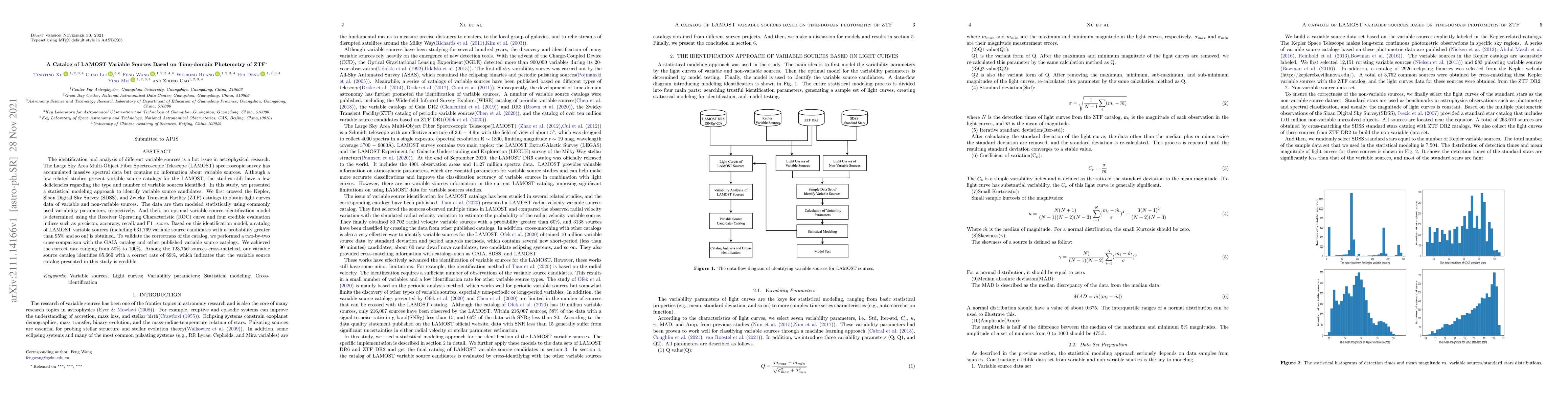 Thumbnail for A Catalog of LAMOST Variable Sources Based on Time-domain Photometry of
  ZTF