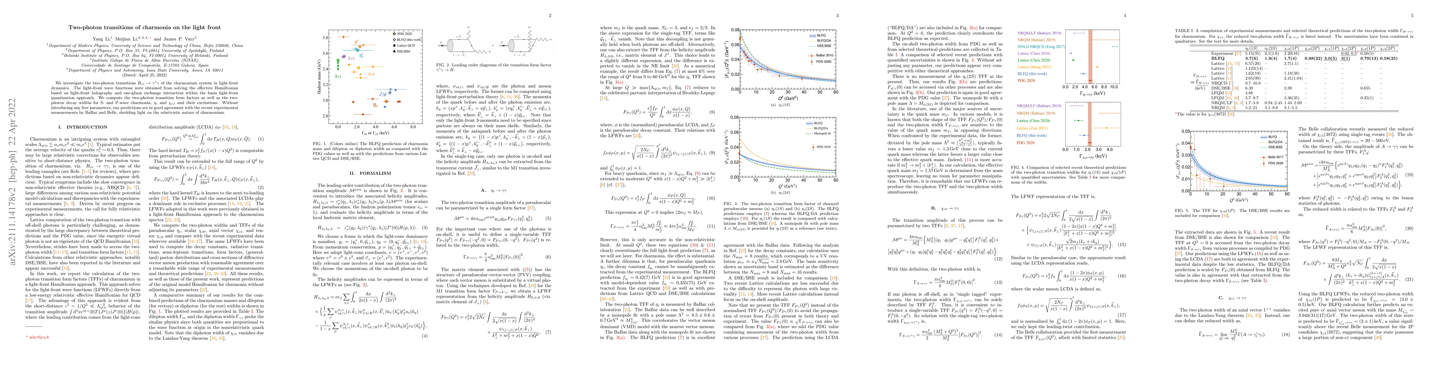 Thumbnail for Two-photon transitions of charmonia on the light front