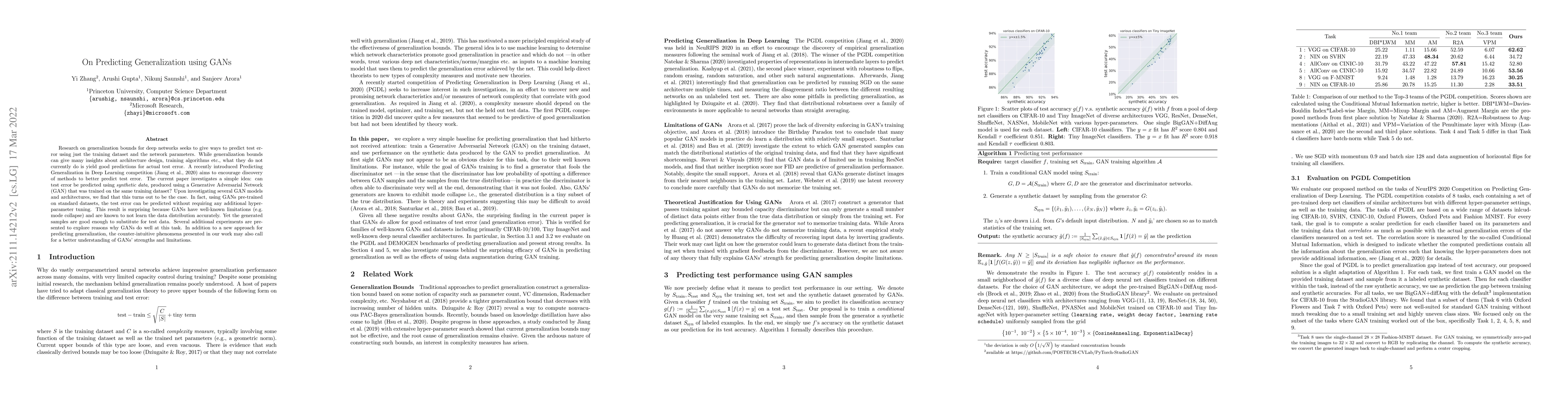 Thumbnail for On Predicting Generalization using GANs