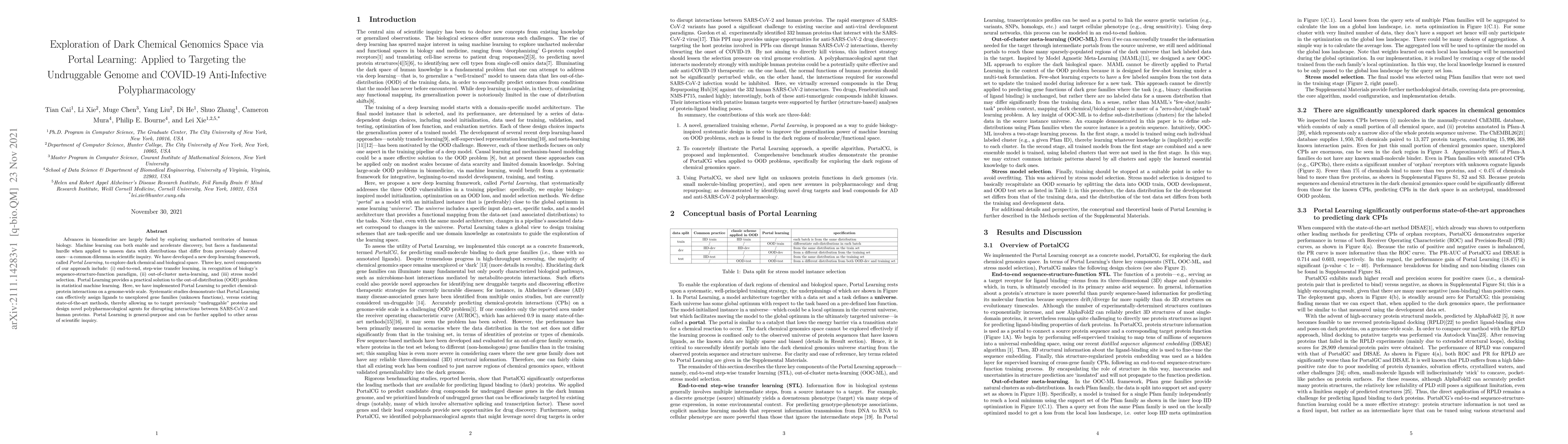 Thumbnail for Exploration of Dark Chemical Genomics Space via Portal Learning: Applied
  to Targeting the Undruggable Genome and COVID-19 Anti-Infective
  Polypharmacology