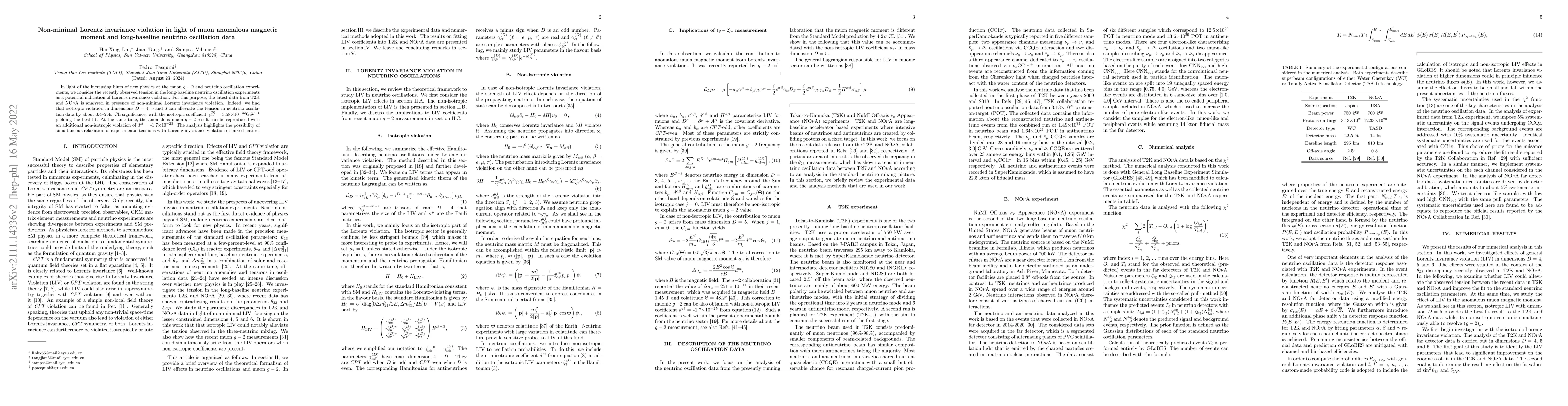Thumbnail for Non-minimal Lorentz invariance violation in light of muon anomalous
  magnetic moment and long-baseline neutrino oscillation data