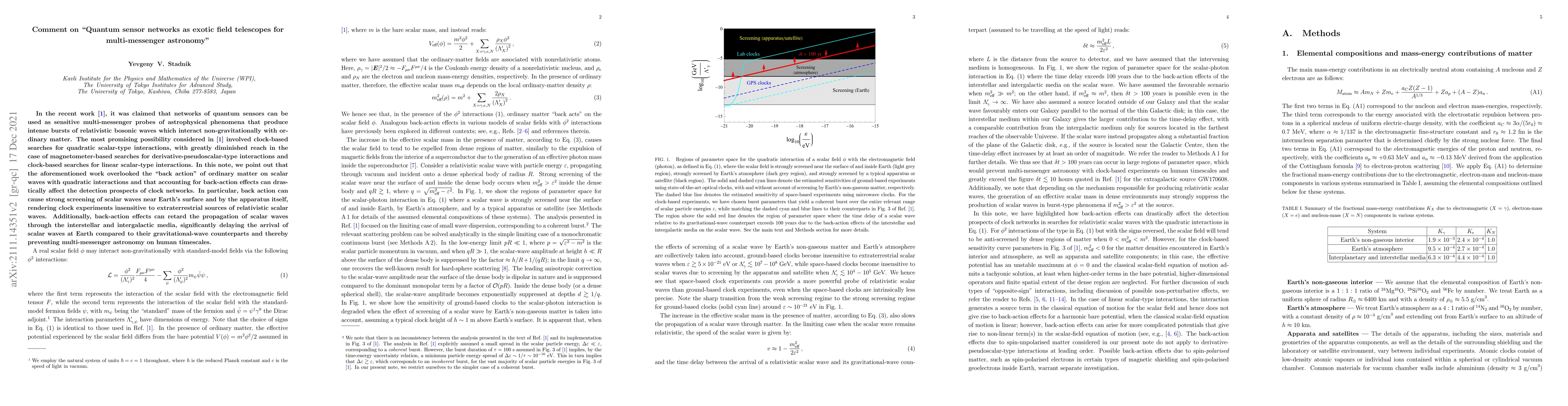 Thumbnail for Comment on ''Quantum sensor networks as exotic field telescopes for
  multi-messenger astronomy''