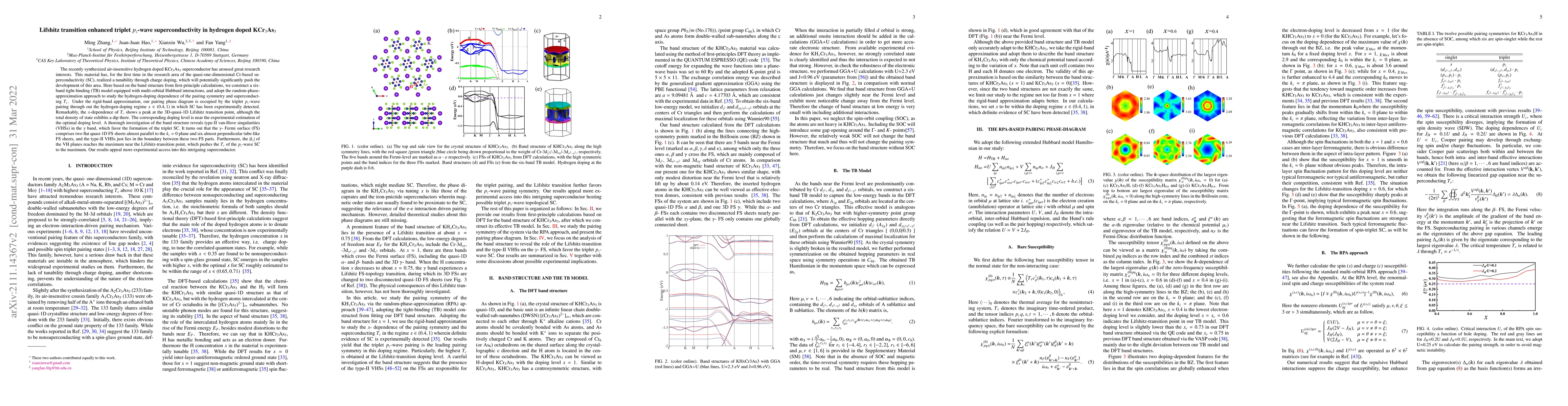 Thumbnail for Lifshitz transition enhanced triplet $p_z$-wave superconductivity in
  hydrogen doped KCr$_3$As$_3$