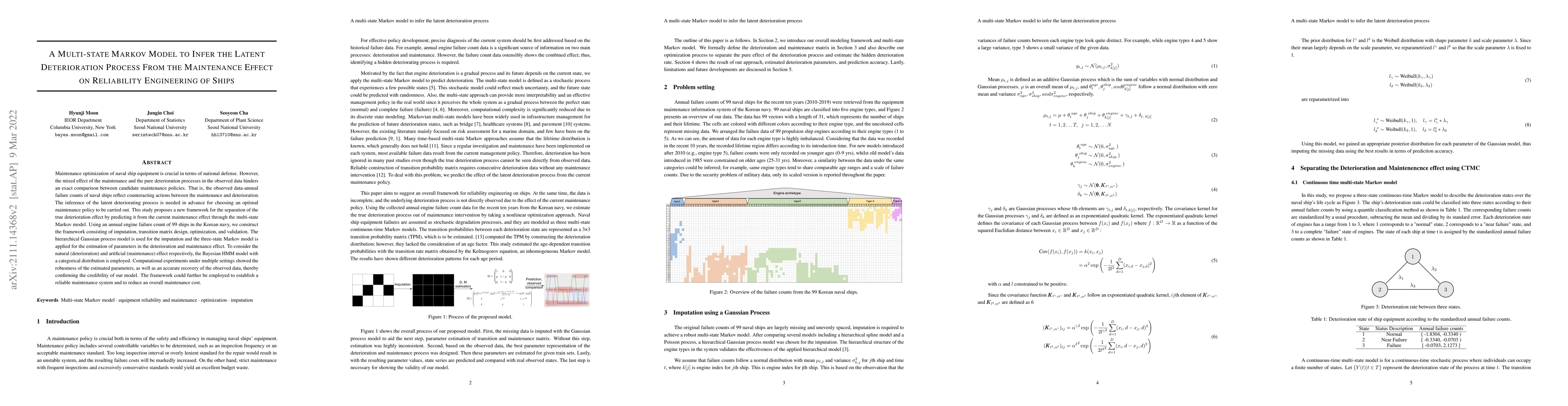 Thumbnail for A Multi-state Markov Model to Infer the Latent Deterioration Process
  From the Maintenance Effect on Reliability Engineering of Ships