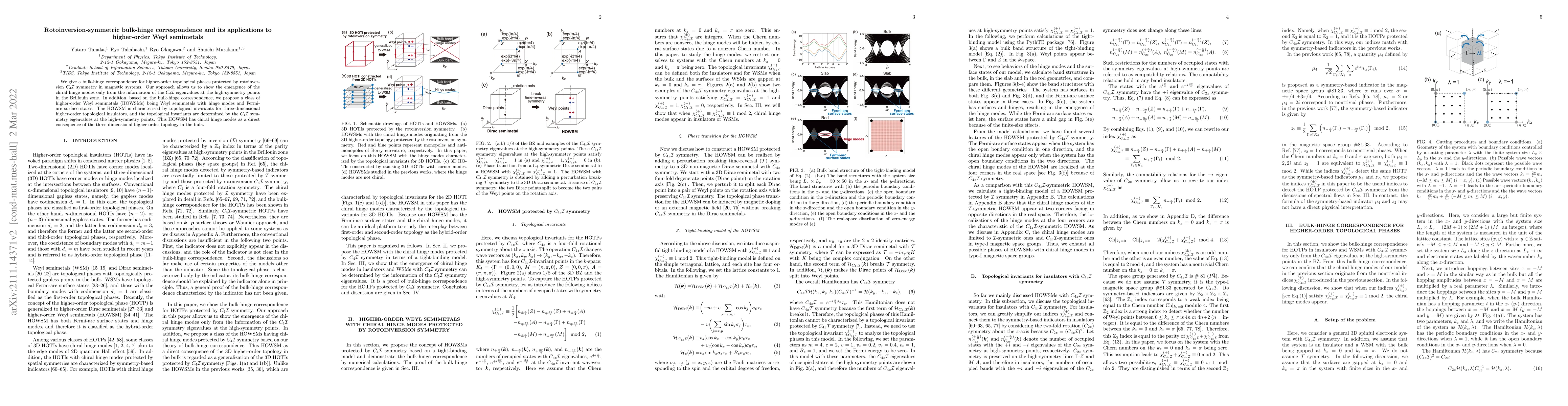 Thumbnail for Rotoinversion-symmetric bulk-hinge correspondence and its applications
  to higher-order Weyl semimetals