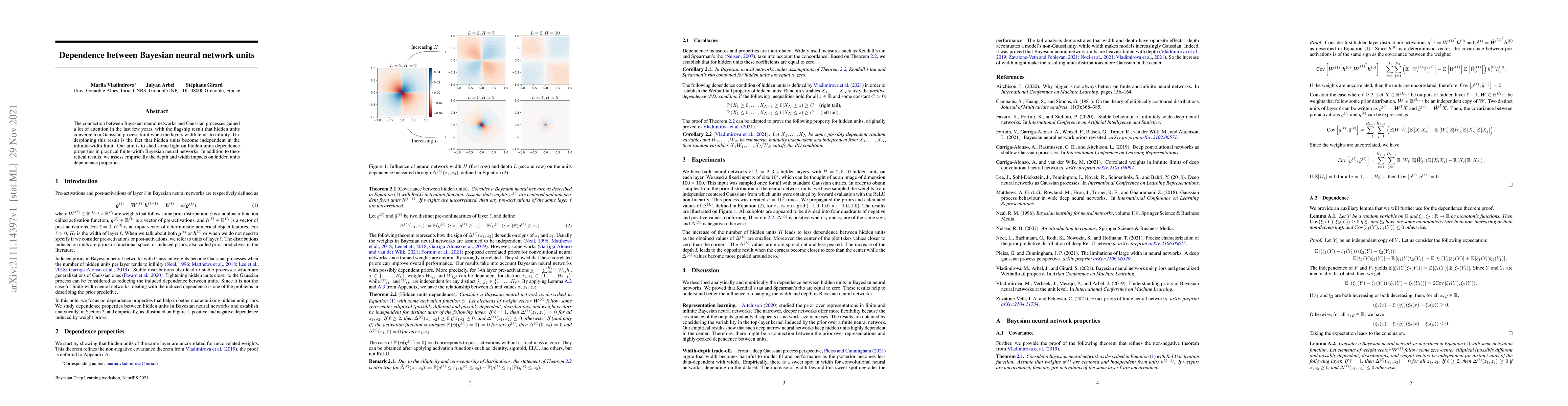 Thumbnail for Dependence between Bayesian neural network units